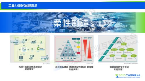 5G與TSN雙劍合璧，武漢企業以網站建設為支點迎接工業互聯網新時代